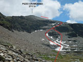 Via Normale Pizzo Cramosino - Il versante SW e il facile itinerario di salita