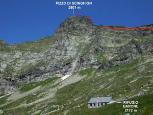 Via Normale Pizzo di Scinghign