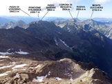 Via Normale Pizzo Campo Tencia  dalla Val di Prato - Panorama di vetta, verso SSE