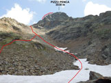 Via Normale Pizzo Penca - Il punto in cui si abbandonano i segnavia e si risale il vallone detritico