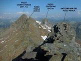 Via Normale Pizzo Penca - Panorama di vetta, verso NW