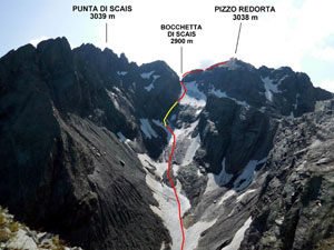 Via Normale Pizzo Redorta - Cresta Nord