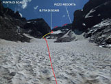 Via Normale Pizzo Redorta - Cresta Nord - In giallo il canale detritico che permette di superare facilmente la fascia rocciosa