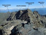 Via Normale Pizzo Redorta - Cresta Nord - Panorama di vetta, verso N