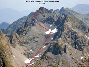 Via Normale Pizzo del Diavolo della Malgina (traversata)