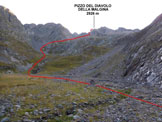 Via Normale Pizzo del Diavolo della Malgina (traversata) - Litinerario, dal Lago di Valmorta (q. 2148 m)