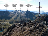 Via Normale Pizzo del Diavolo della Malgina (traversata) - Panorama di vetta, verso SE