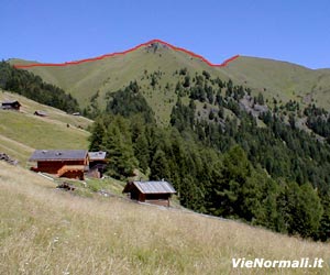 Via Normale Col Bel