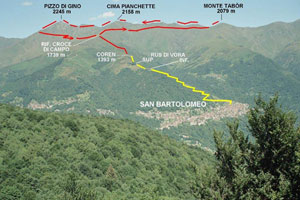 Via Normale Monte Tabor - Cima Pianchette - Pizzo di Gino