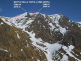 Via Normale Motto della Tappa - Mottone della Tappa - Il Motto della Tappa, da poco prima dellAlpe Stabbiello