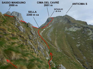 Via Normale Cima del Cavr