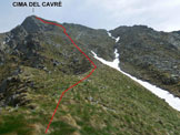 Via Normale Cima del Cavr - Litinerario, dalla Sella (q. 2350 m circa)