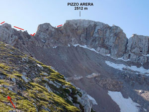 Via Normale Pizzo Arera - (traversata)