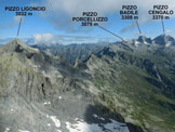 Via Normale Cima Centrale del Calvo - Panorama di vetta, verso NNW