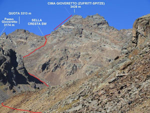 Via Normale Cima Gioveretto (Zufritt-Spitze)