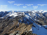 Via Normale Cima Gioveretto (Zufritt-Spitze) - Panorama di vetta, verso SW