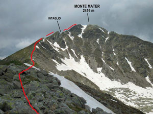 Via Normale Monte Mater