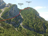 Via Normale Sasso Cavallo - Litinerario di salita al Sasso Cavallo, dal Rif. Bietti