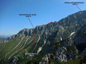 Via Normale Grigna Settentrionale  Via del Guzzi