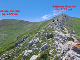 Via Normale Monte Puzzillo - Anticima e Monte Puzzillo