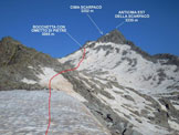 Via Normale Cima Scarpac - Immagine ripresa al Passo delle Marmotte