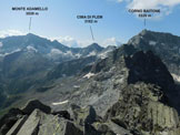 Via Normale Cima delle Gole Larghe - Panorama di vetta