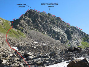 Via Normale Monte Serottini (traversata)