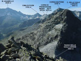 Via Normale Monte Avio - Panorama di vetta, verso SE