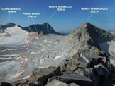 Via Normale Monte Narcanello - Panorama di vetta, verso SW