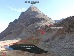 Via Normale Monte Masuccio - dal Rif. Schiazzera