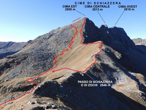 Via Normale Cima Est di Schiazzera