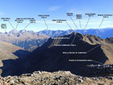 Via Normale Cima Est di Schiazzera - Panorama di vetta, verso NNE