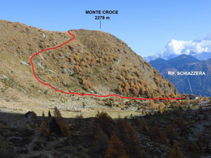 Via Normale Monte della Croce