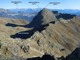 Via Normale Pizzo lOmetto (o Banderola) - Cresta SE - In discesa sulla Cresta SE, da poco sotto la vetta