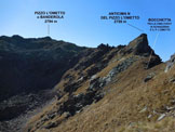 Via Normale Pizzo lOmetto (o Banderola) - Cresta N - La Cresta N, nei pressi della bocchetta dove inizia