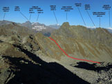 Via Normale Pizzo lOmetto (o Banderola) - Cresta N - Panorama di vetta, verso NE