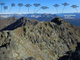 Via Normale Cima Ovest di Schiazzera - Panorama di vetta, verso E