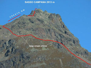 Via Normale Sasso Campana - Cresta NW