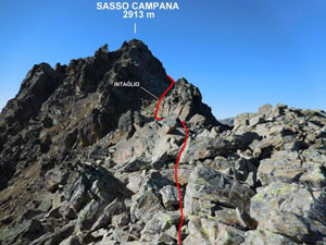 Via Normale Sasso Campana - Cresta E