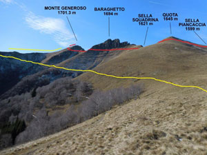 Via Normale Monte Generoso (traversata)