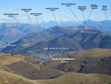 Via Normale Monte Generoso (traversata) - Panorama di vetta, verso NE