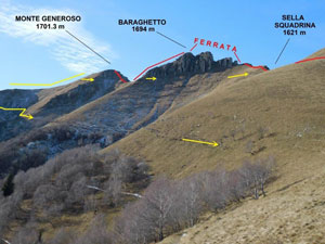 Via Normale Monte Generoso - Ferrata Angelino