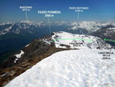 Via Normale Gi�bin - dal Passo Scimfuss - Panorama verso SW, in verde l�itinerario di discesa