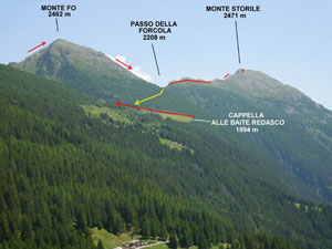 Via Normale Monte Fo - Monte Storile