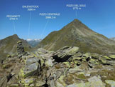 Via Normale Le Pipe - Panorama di vetta
