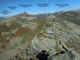 Via Normale Pizzo Predlp - La Cima 2586 m, dalla Cima 2597 m