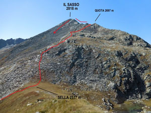 Via Normale Il Sasso