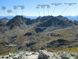 Via Normale Il Sasso - Panorama di vetta, verso SE