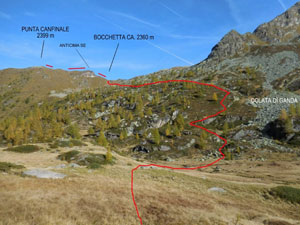 Via Normale Punta Canfinale