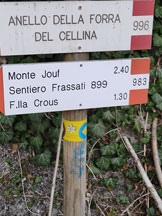 Via Normale Monte Jouf - Variante Frassati - Cartello alla partenza 